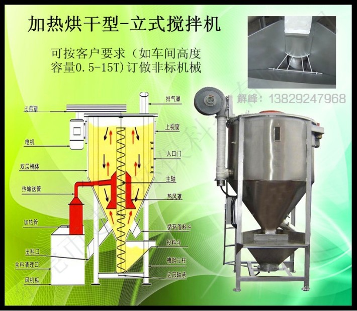 立式搅拌机带加热