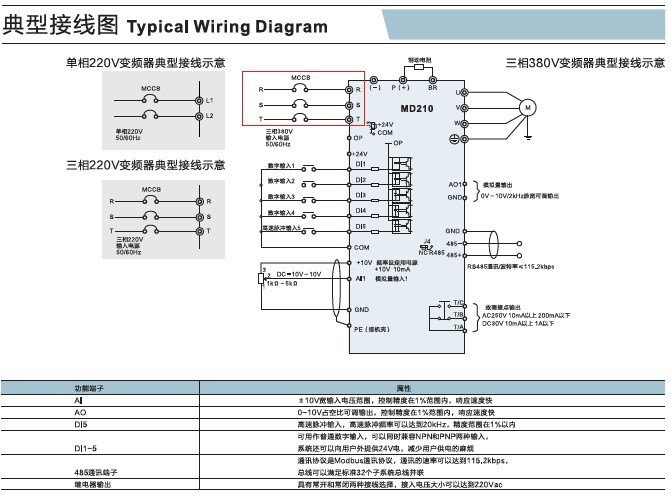 汇川最新经济型变频器 md210 0.4kw md210t0.4b 广州 东莞代理商