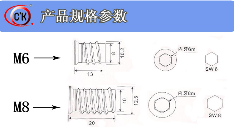 带介内六角参数