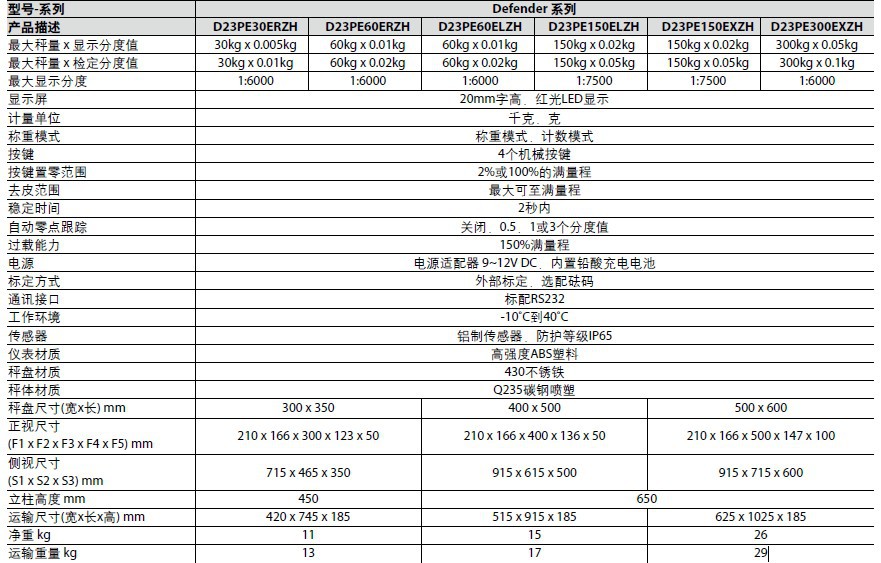 QQ截圖20131205140125