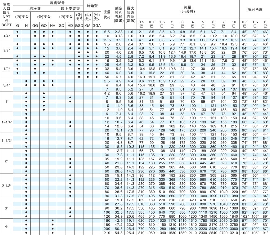 QQ截图20130312135135