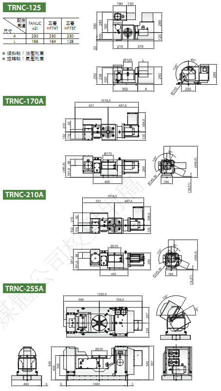 TRNC-125-3