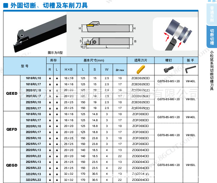 qegd01