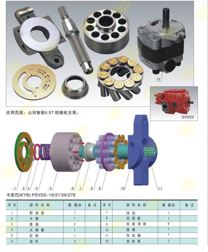 卡亚巴psvd2-21e(kyb)4t/svd22 (kyb-4t)小挖主泵 液压泵配件