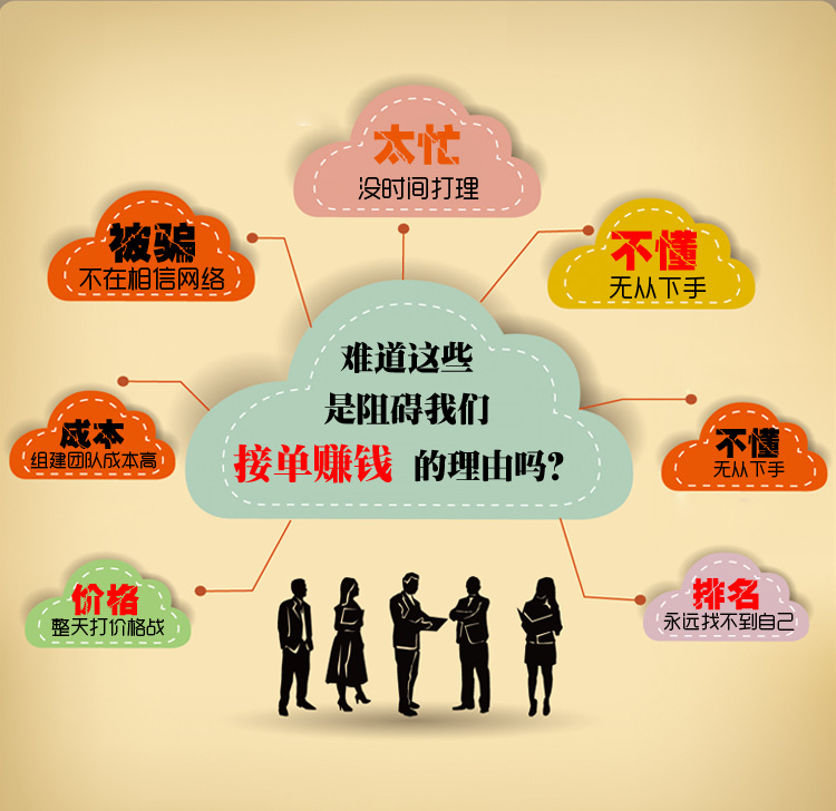 旺铺装修-【阿里服务商】淘宝店铺装修基础服