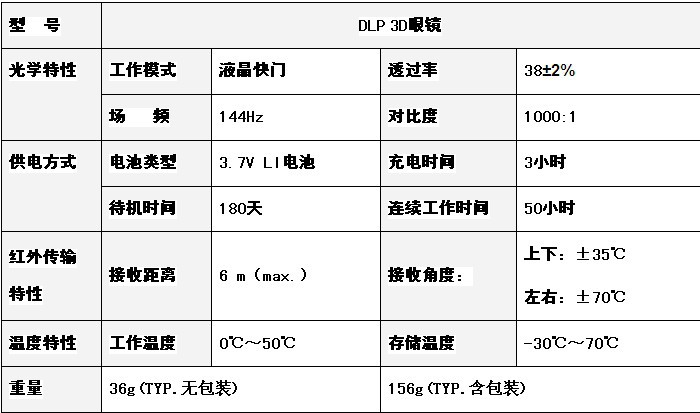 QQ截图20130918111056