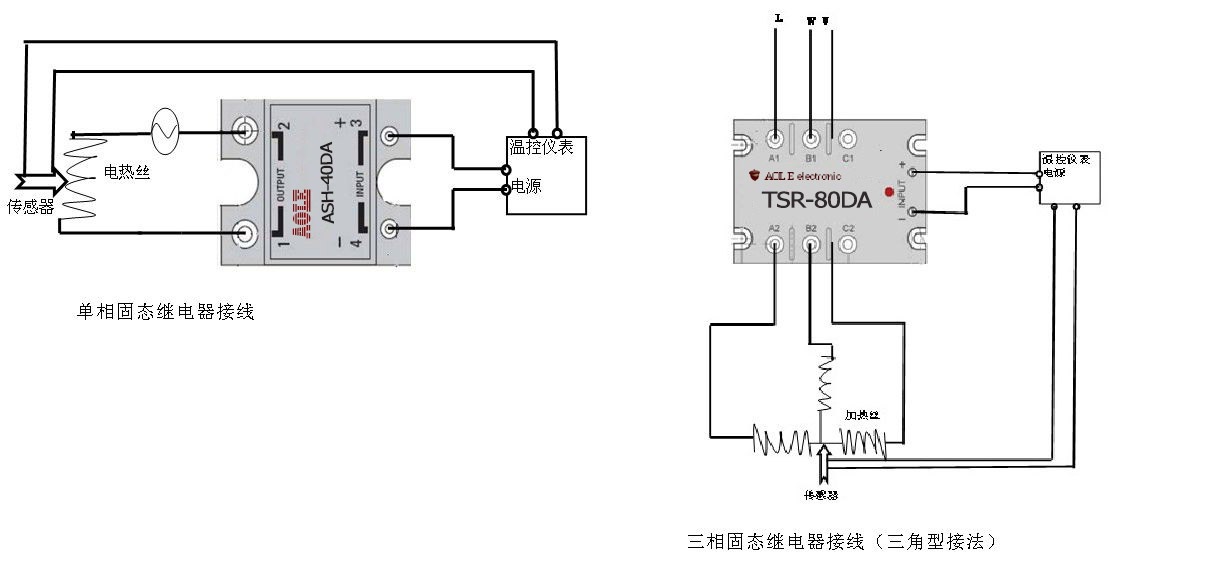 常用固态继电器接线图