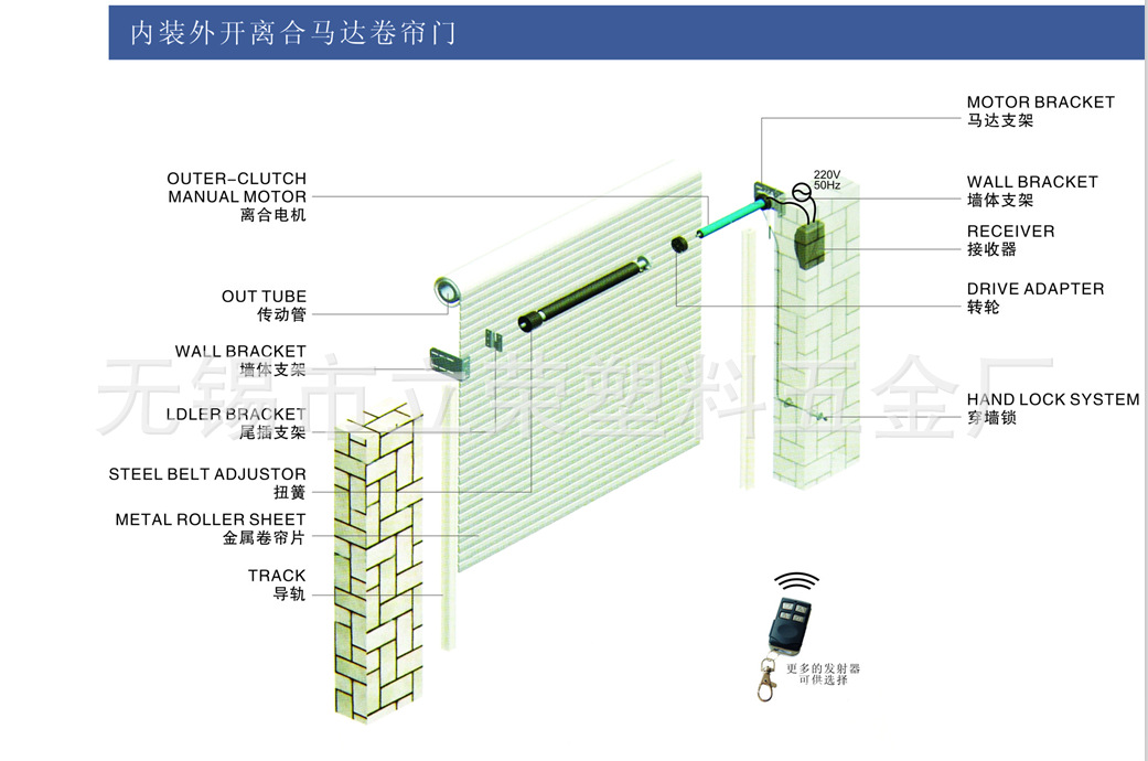 QQ截图20130508164953