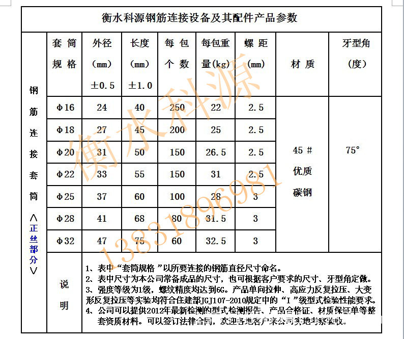 套筒列表正丝部分