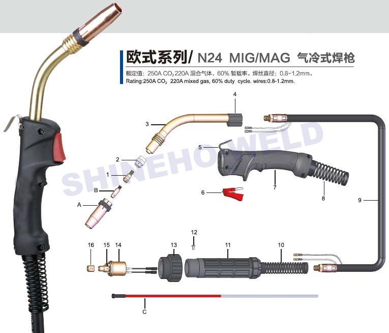 供应特价宾采尔24kd二保焊枪,宾采尔气保焊枪,24kd焊枪配件***耐用