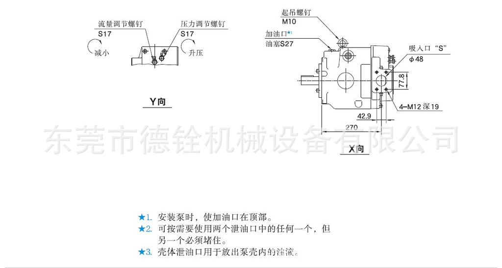 A90-FR01-S 法兰安装型（2）