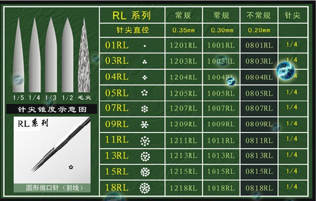 【热销纹身针定做 纹身针生产 供应纹身机 纹身