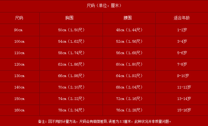 size_new
