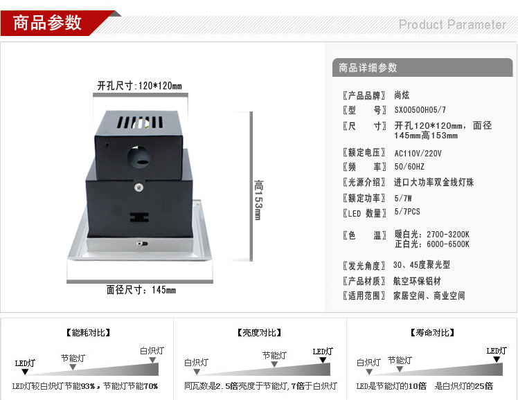 5W/7W LED斗胆灯参数