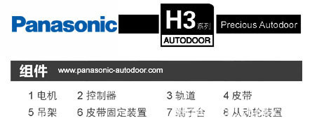 Panasonic Automatic Door H3, Latest Panasonic Automatic Door Product
