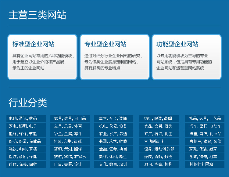 推广 外贸 网站_外贸网站怎么推广_外贸网站推广技巧