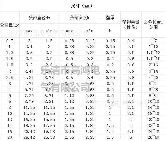 尺寸1 - 副本