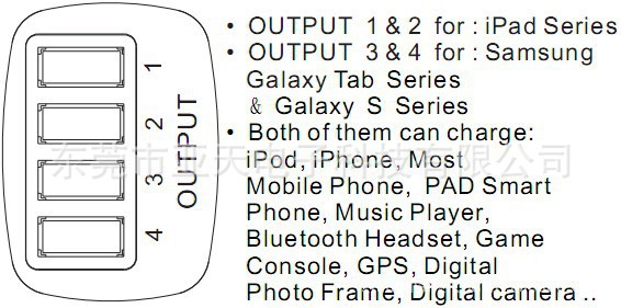 4-Ports usb charger   (10)