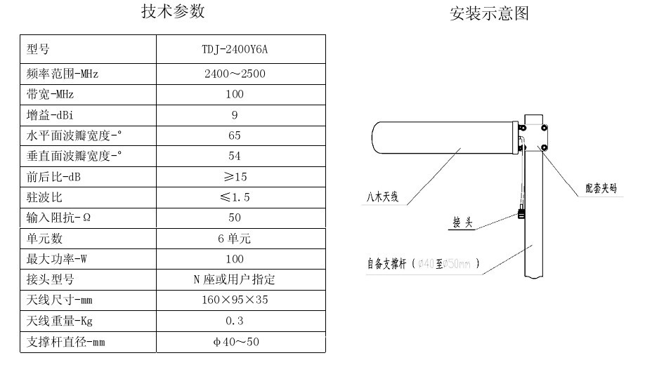 4g八木天线 高增益八木天线 定向八木天线