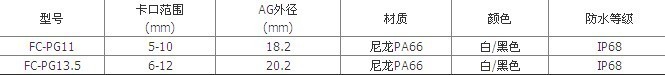 FC-PG参数