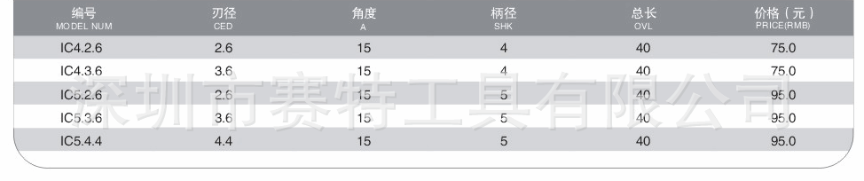 IC制卡铣刀 (2)