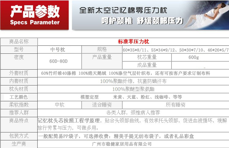 详情说明1一