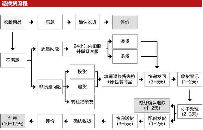 QQ图片20130618113740