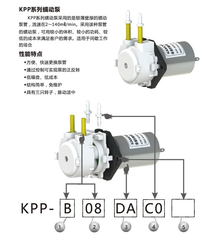 KPP101