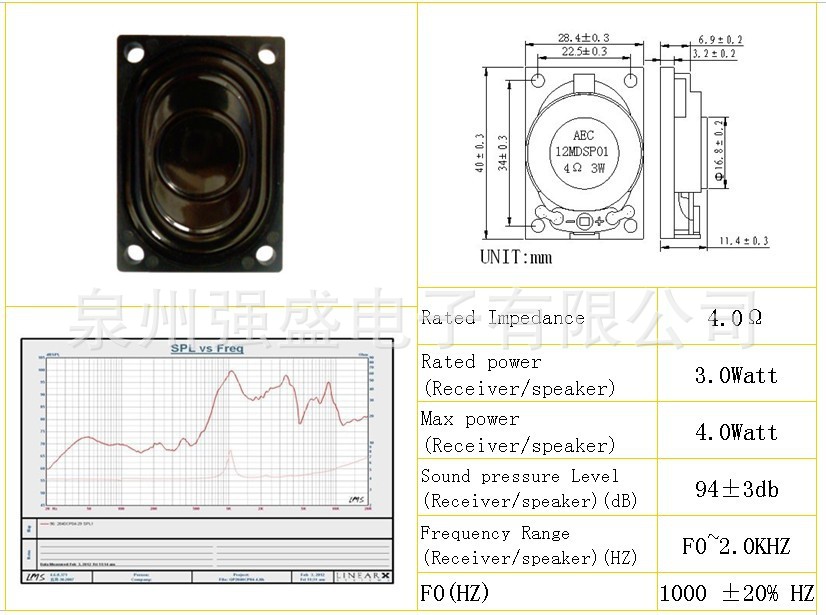 aec直播机喇叭,机顶盒喇叭,2840方形防水8欧2w瓦喇叭扬声器