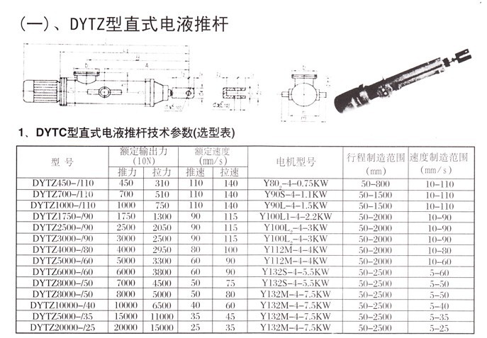 供应各种型号电液推杆,dytz型直式电液