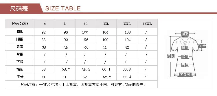服装加工-<em>淘宝</em>开店货源 <em>女装</em>爆款货源波点韩版