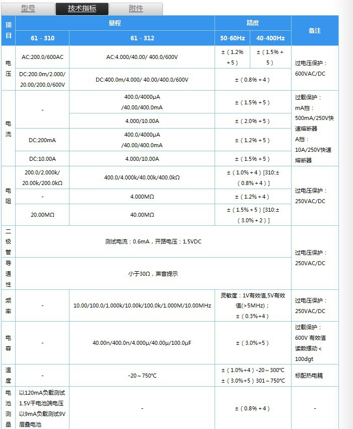 61-340-342技术资料