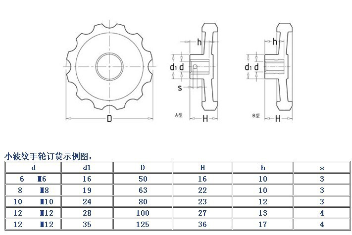 盛鸿厂家直销小波纹手轮 胶木梅花小波纹手轮 实心波纹手轮