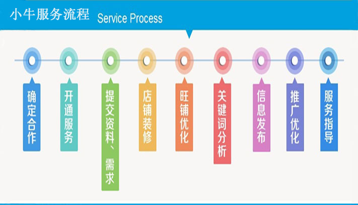 未標題-1