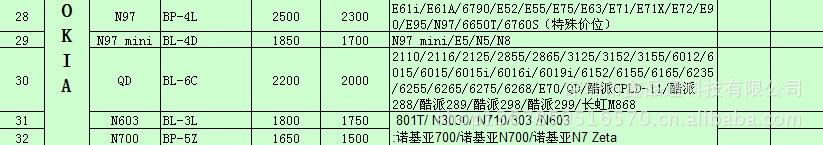 QQ截图20130514153647