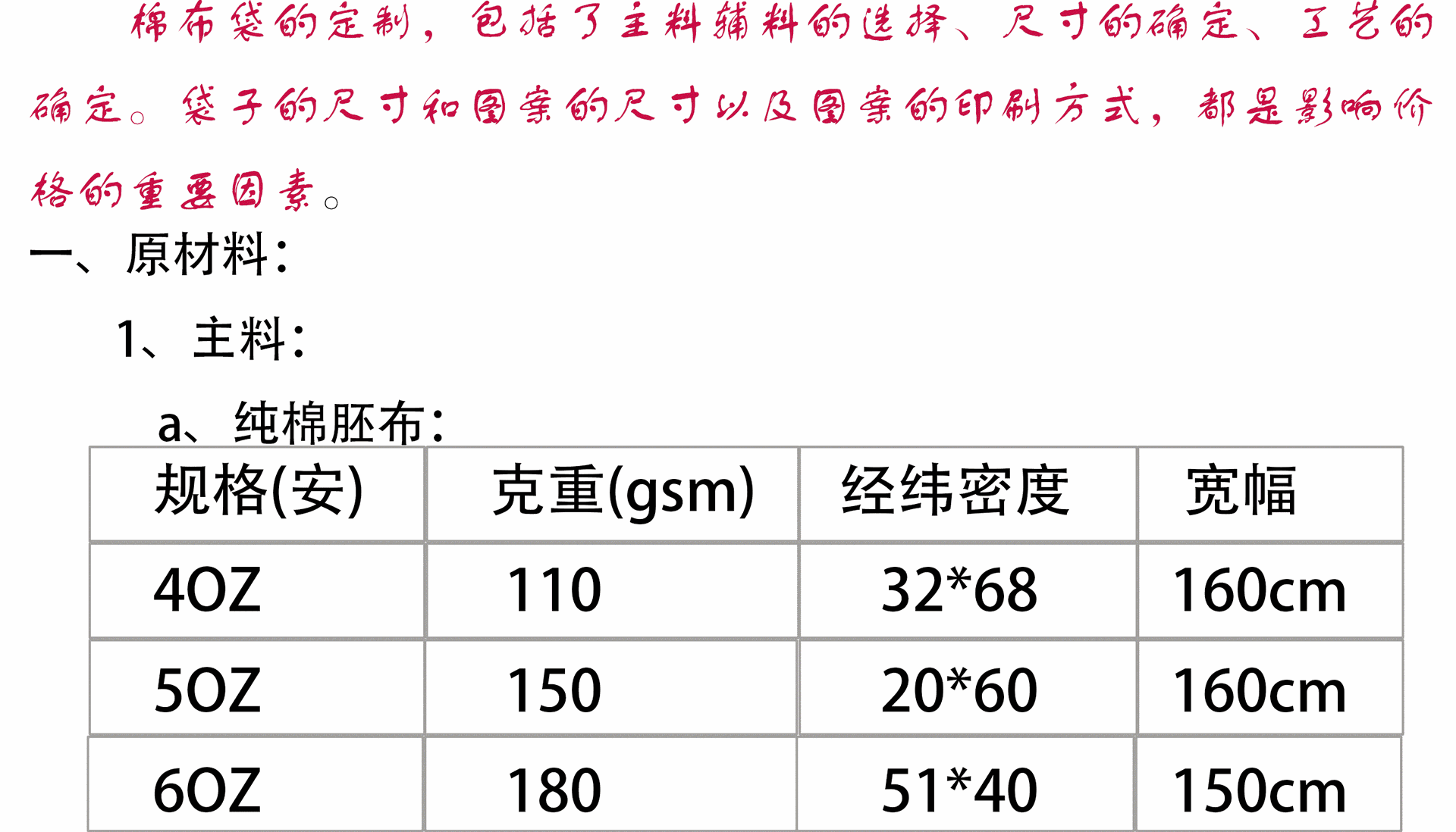 有底無側手提袋細則_01