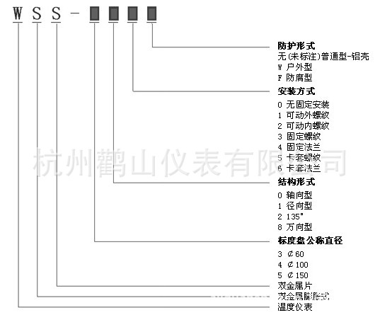 双金属规格