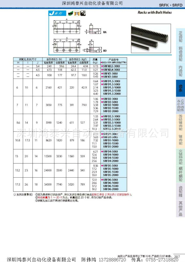 KHK小原齒輪電子檔資料_頁麵_355