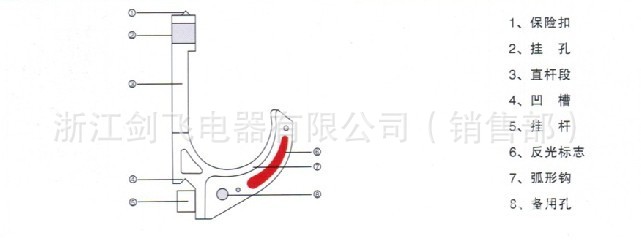 QQ图片20130607100923