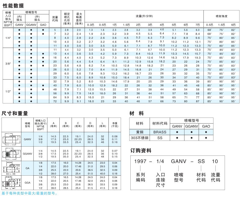 转角1