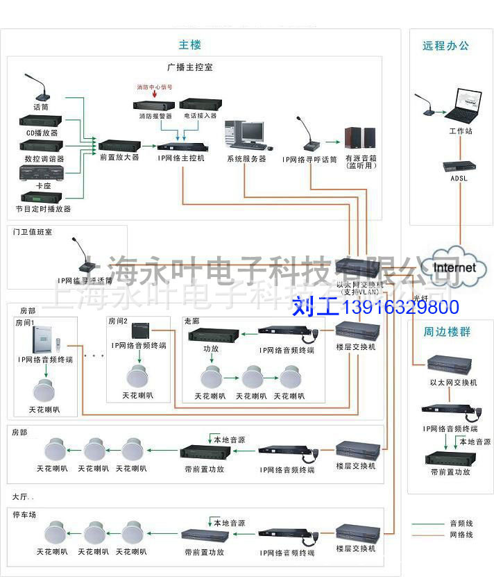 公共广播弱电系统安装与维护 上海专业施工团队7