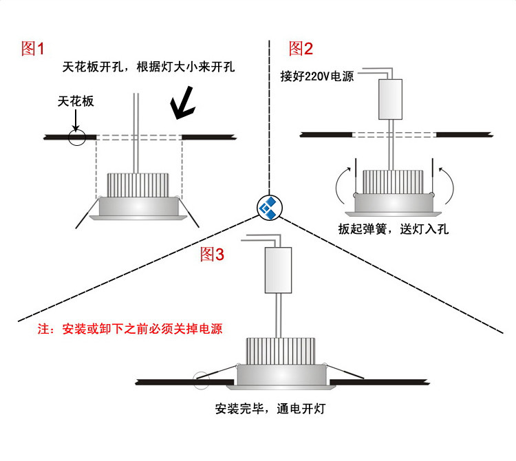 欧普电器照明 4寸5瓦7瓦led筒灯 天花板吊顶灯 cob筒灯 节能灯饰