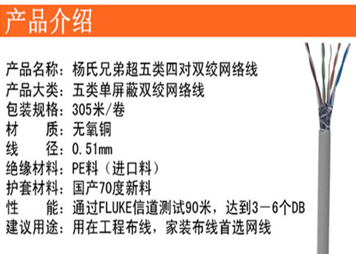 CAT5E FTP_副本_副本_副本