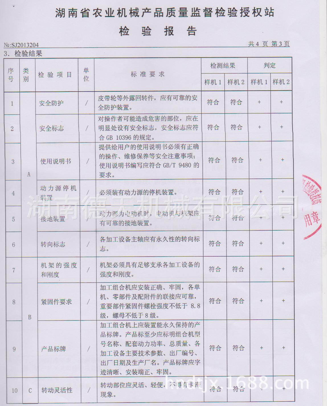 檢驗報告2013-4