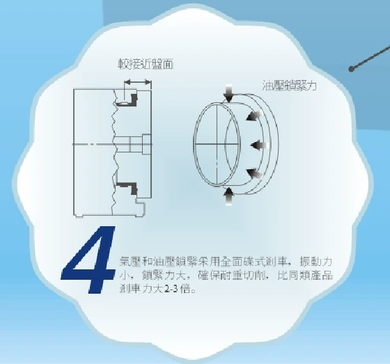 供应津田驹分度盘，日本第四轴MD-200A，高精度，上门安装