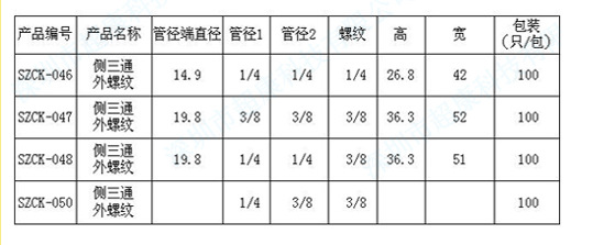 QQ截图20130522103715