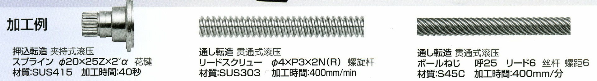 精密滚丝机 R16-Ⅱ