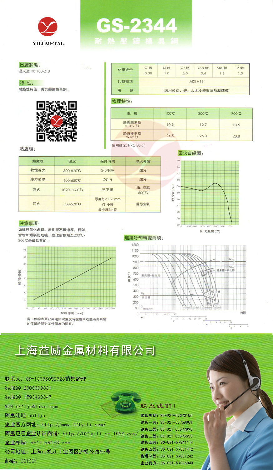 模具钢ＧＳ－２３４４