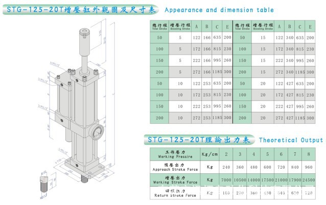 STG-63-20T外观图及尺寸表