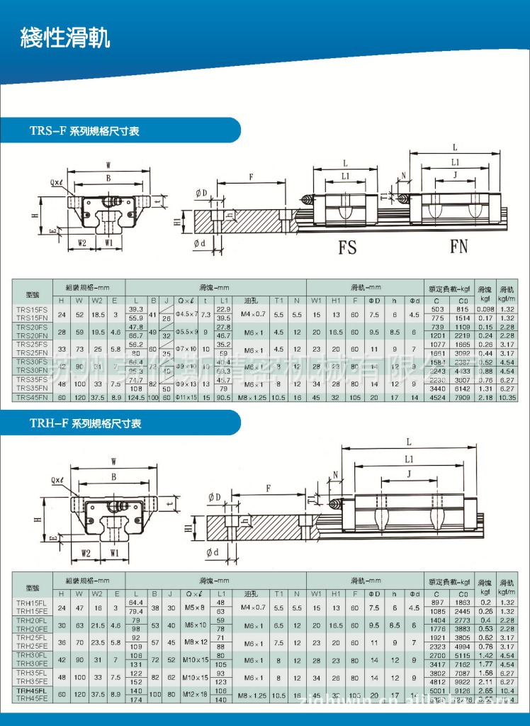 直线导轨 方型直线导轨 现货tbi直线导轨 trs15fn型号直线导轨图片_7